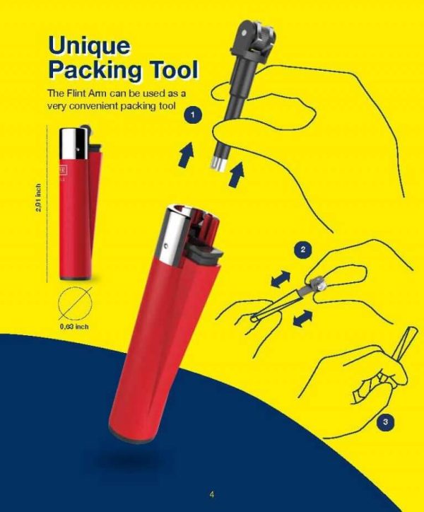 Custom Clipper Lighters - Image 6